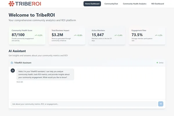 TribeROI Community Agent with top-line community metrics