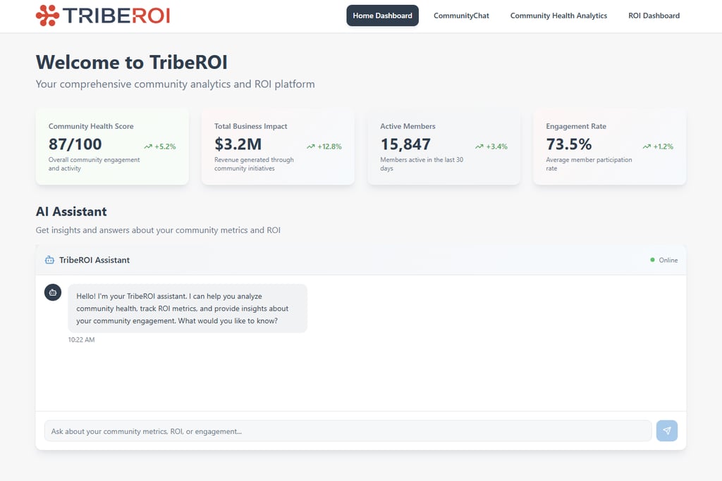 TribeROI Community Agent with top-line community metrics